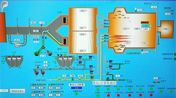 玻璃瓶窯爐生產線在線監測系統